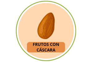 Representación de Alérgeno FRUTOS CON CÁSCARA