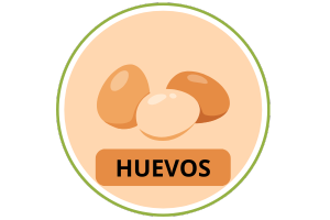 REPRESENTACIÓN DE Alérgeno huevos